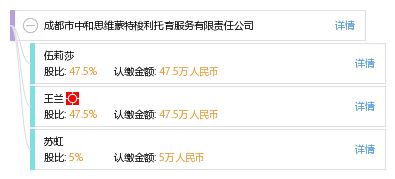 新都區(qū)蒙特梭利教育信息咨詢服務(wù)部 專業(yè)教育咨詢，助力兒童成長